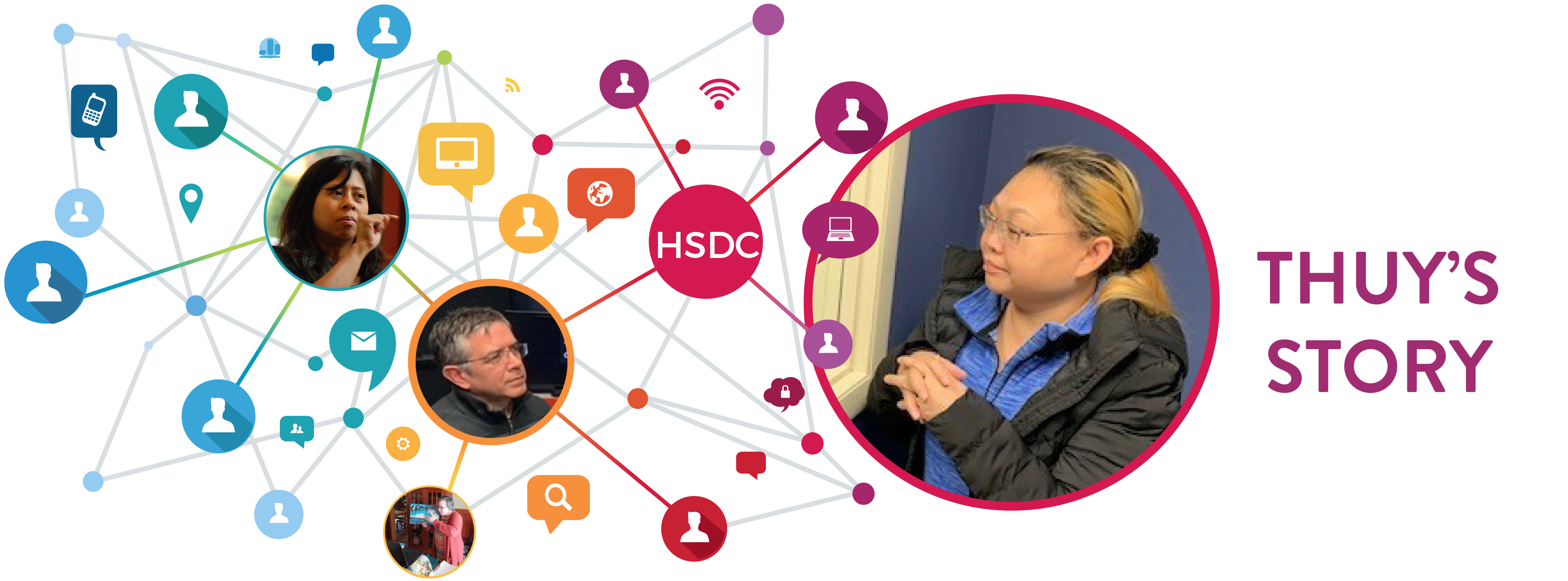 A banner with a title on the right and an image on the left. The title says "Thuy's Story". The image shows many colored circles and icons connected by colored lines. Notable circles include a staff member looking to the right, the HSDC logo, and a staff member signing. To the left of the title is a large circle with Thuy, a woman with blonde hair.